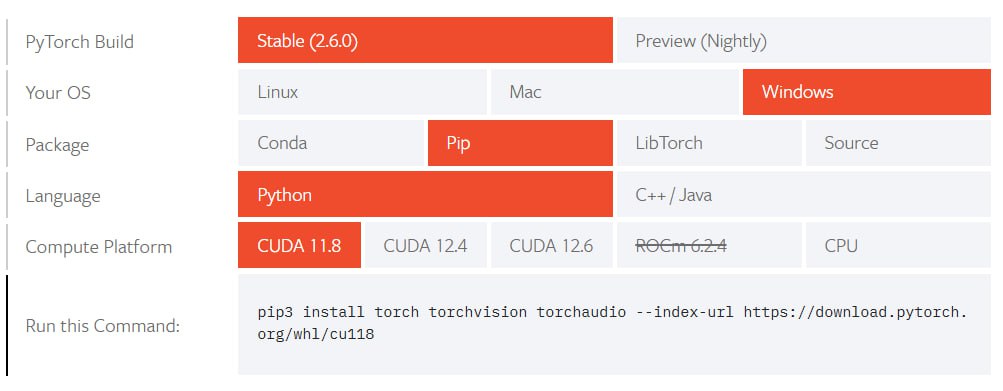 Выбор версии PyTorch с поддержкой GPU